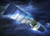 Satelliten-Fernsehen: Signale aus dem Weltall
